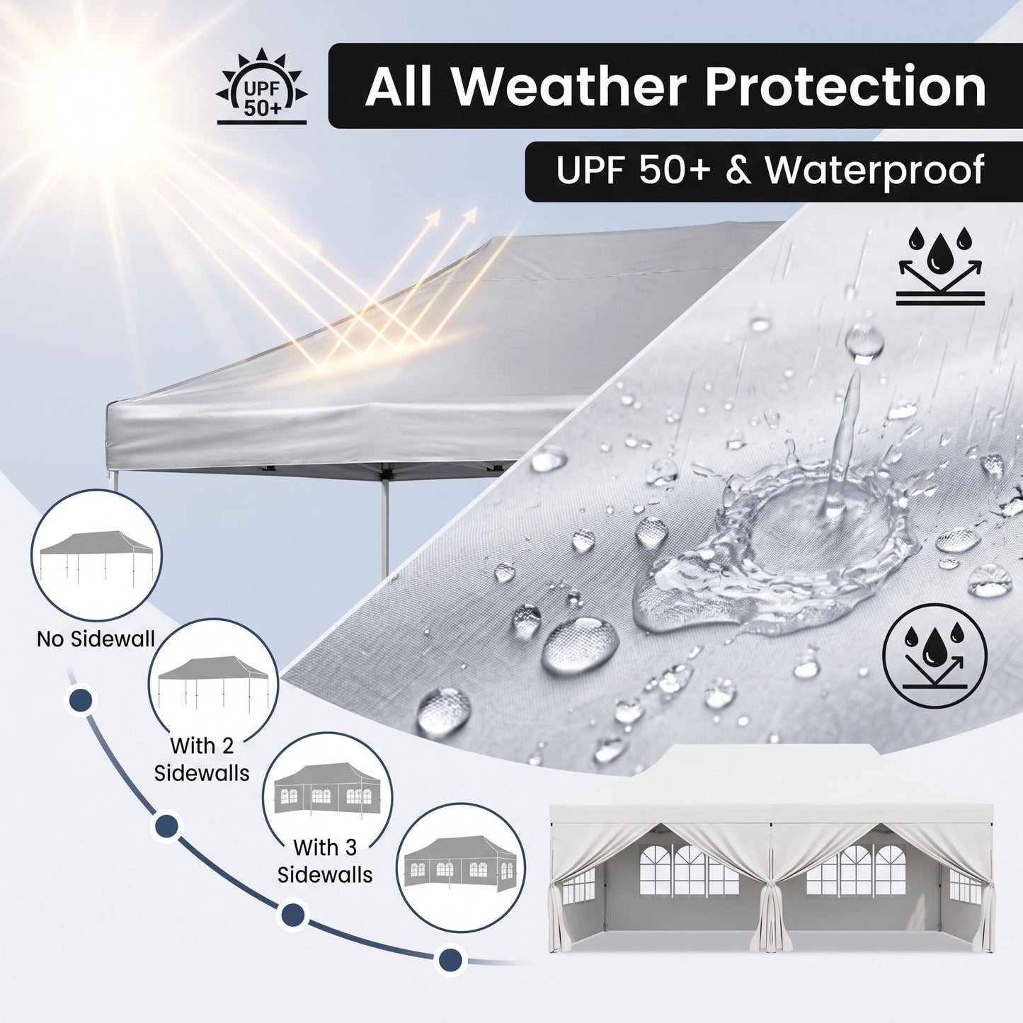 🎊【Hot sale】🎊10x20Pop up Canopy Tent with 6 sidewalls Commercial Heavy Duty Canopy UPF 50+ All Weather Waterproof Outdoor Wedding Party Tents